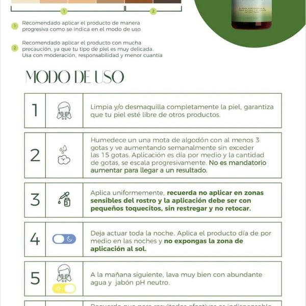 Despigmentante Sérum